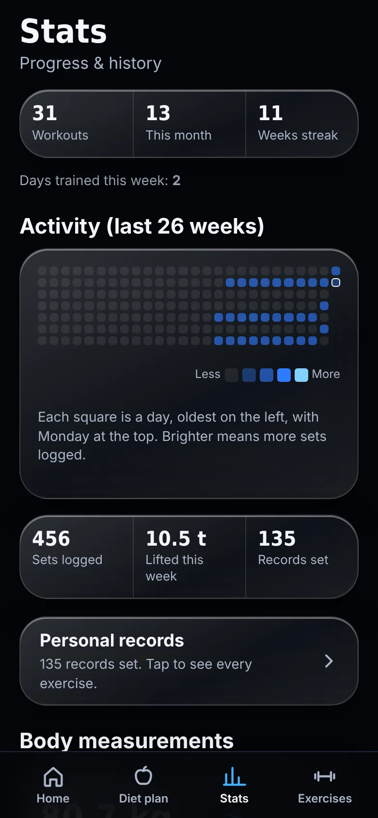Repora stats screen with a training calendar, streak and records